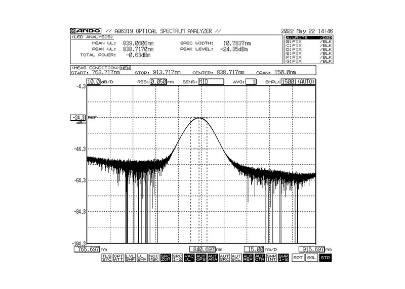 Moduł szerokopasmowego źródła światła SLED o szerokości pasma 840 nm i szerokości pasma 10 nm